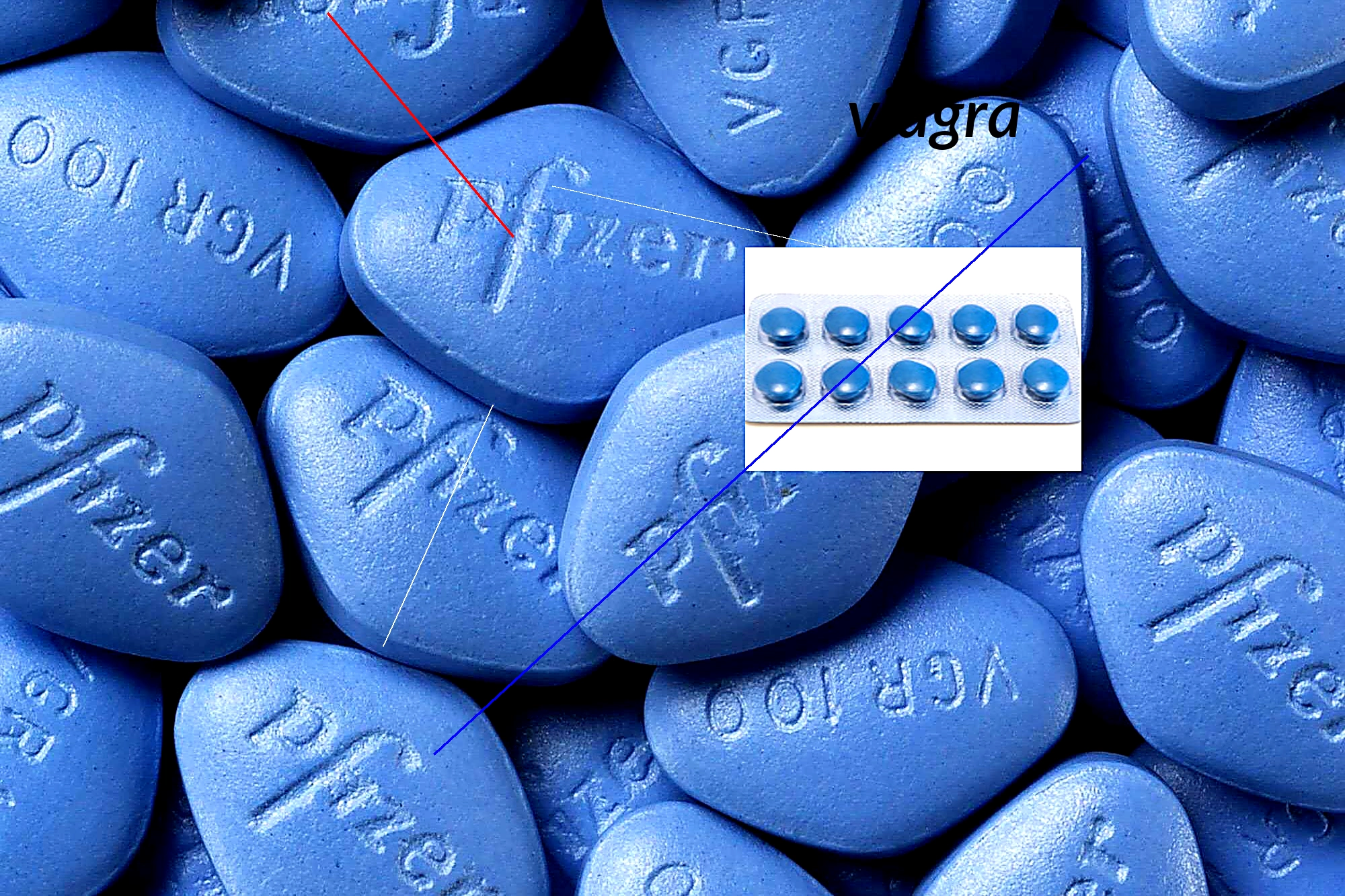 Viagra a acheter